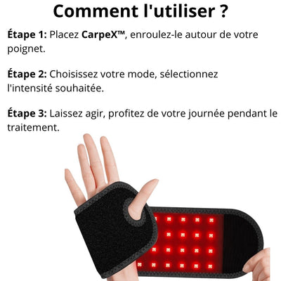 CarpeX™- Le soin complet pour poignets douloureux
