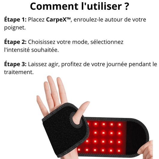 CarpeX™- Le soin complet pour poignets douloureux