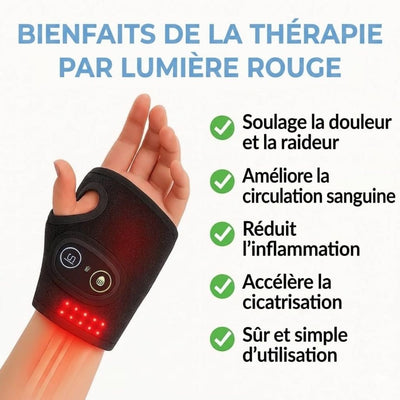 CarpeX™- Le soin complet pour poignets douloureux