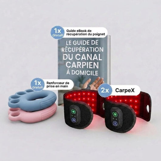 CarpeX™- Le soin complet pour poignets douloureux